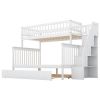 Twin over Full Bunk Bed with Trundle and Staircase,White